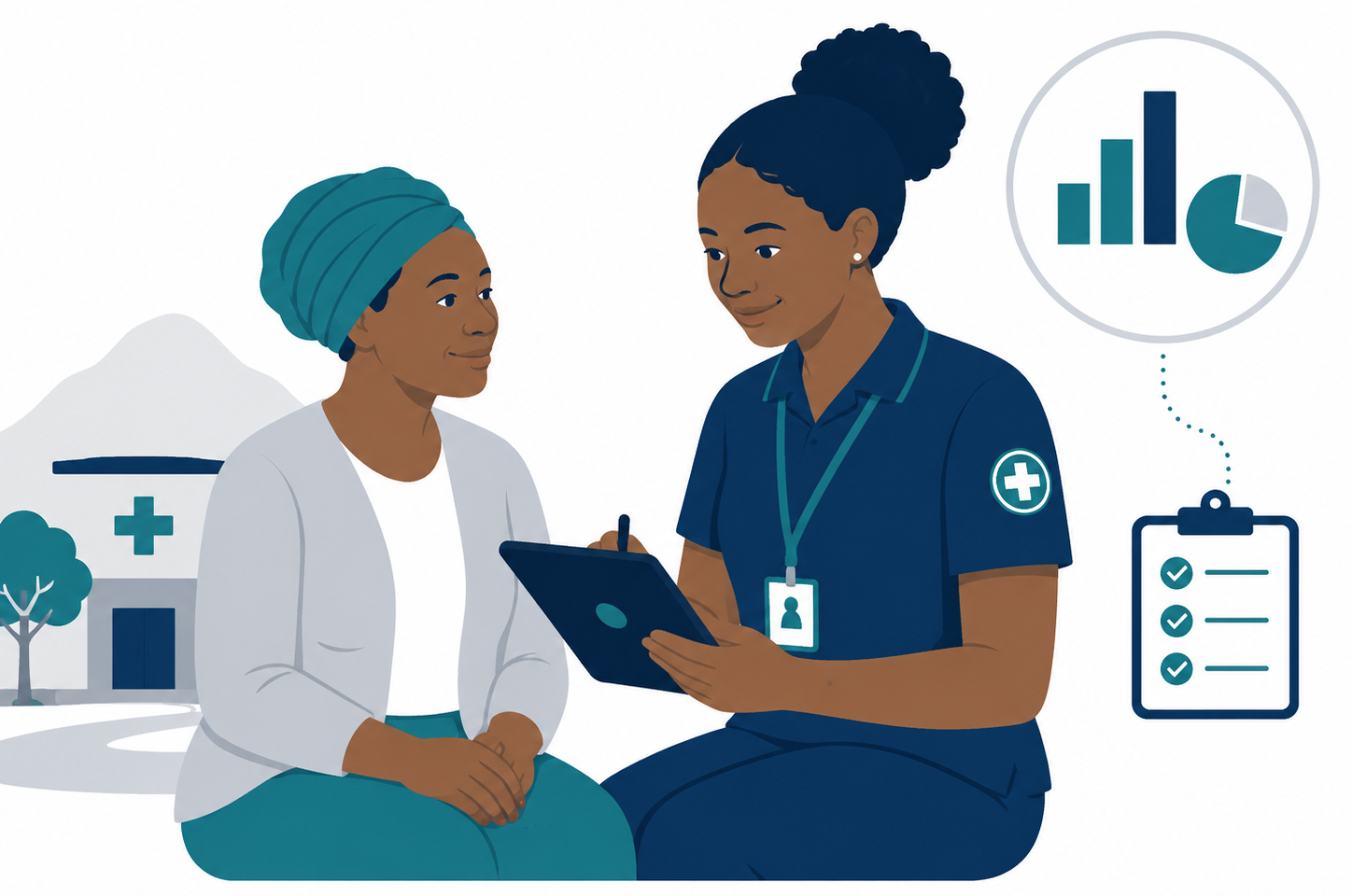 Service Delivery & Digital Reporting